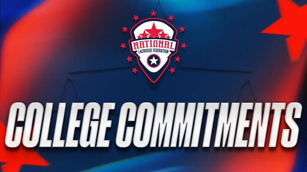 NLF Rankings Banners_COLLEGE COMMITS NLF Rankings Banners_COLLEGE COMMITS