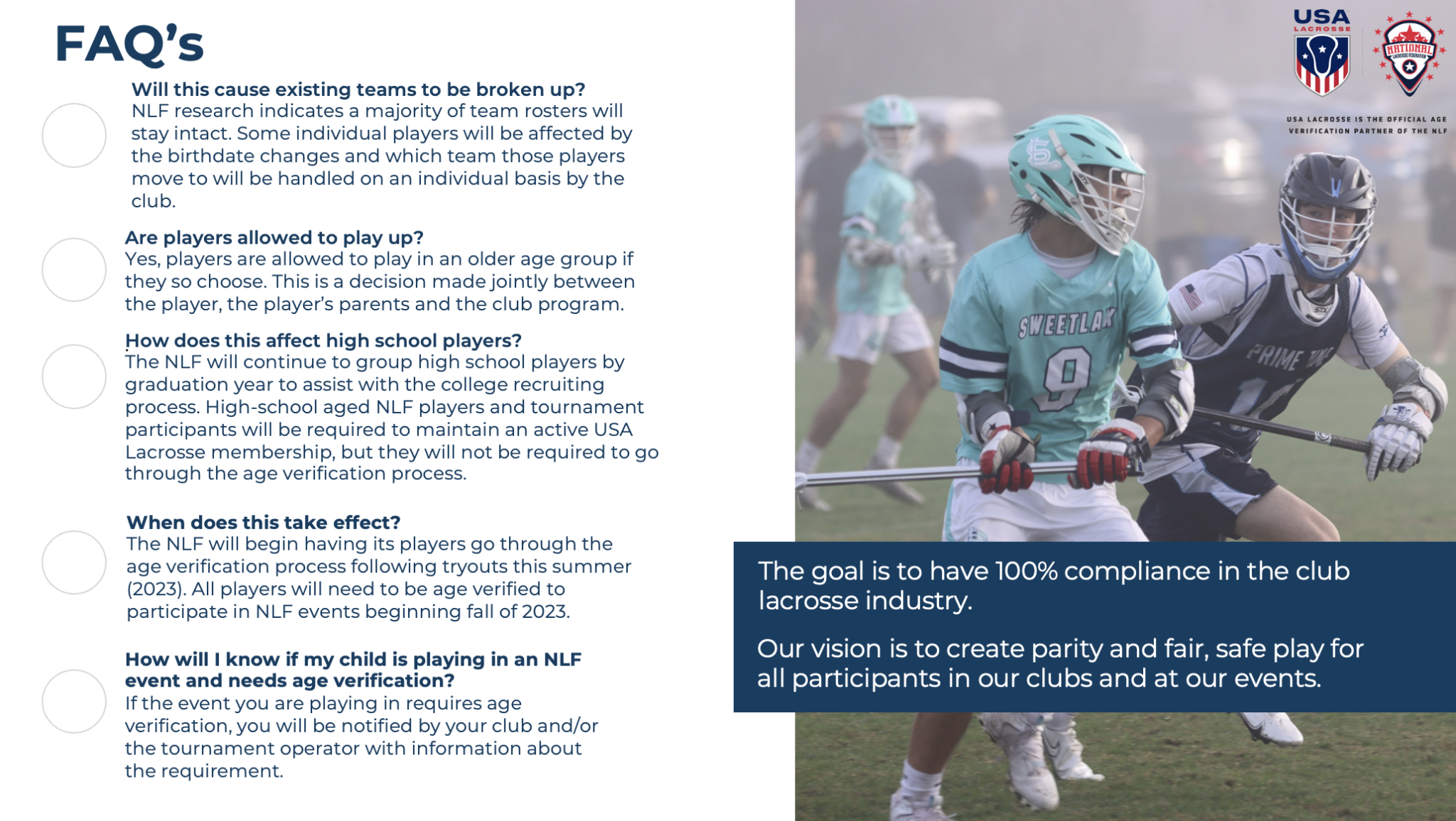 Age Verification Policy National Lacrosse Federation